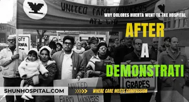 Dolores Huerta's Hospitalization: The Aftermath of a Protest March