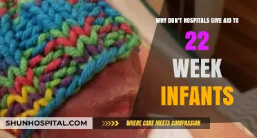 The 22-Week Dilemma: Why Hospitals Often Withhold Infant Aid