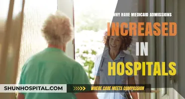Rising Medicaid Admissions: Unpacking Trends and Impacts on Hospital Care