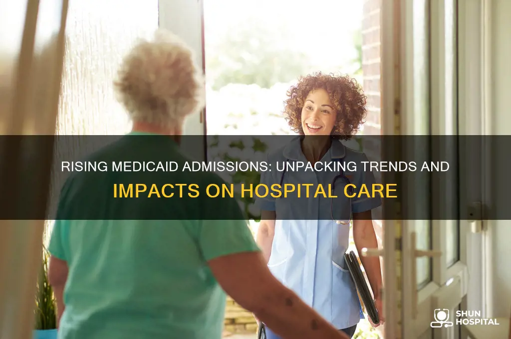 why have medicaid admissions increased in hospitals