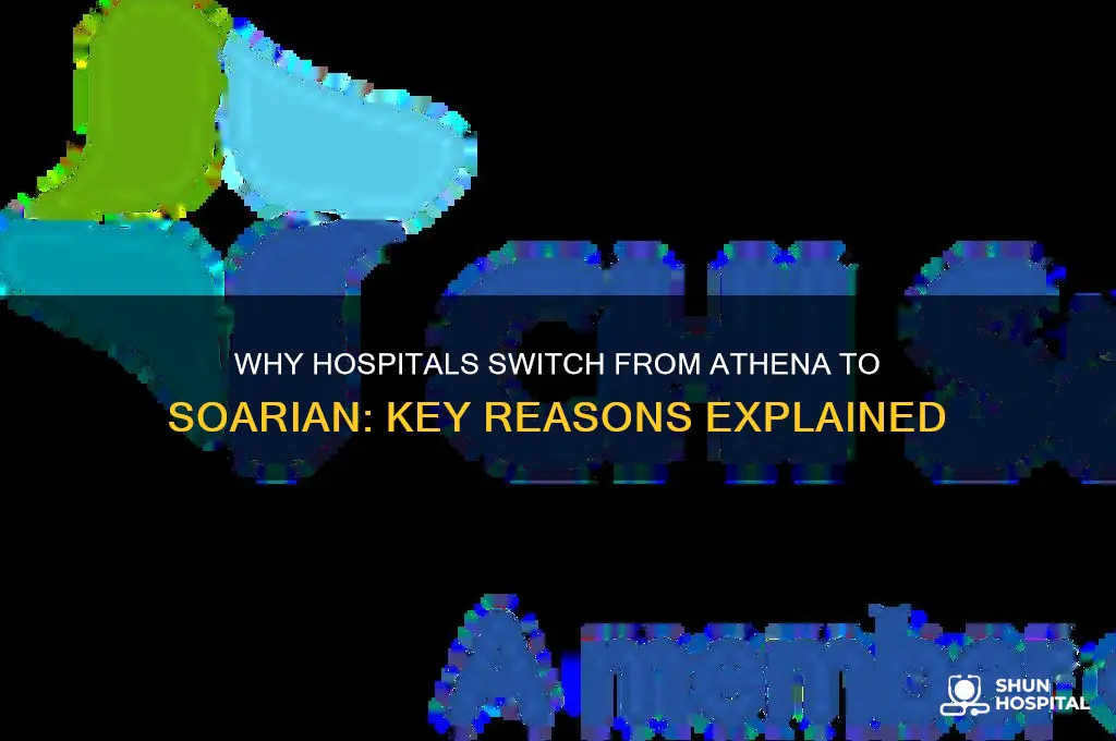why hospitals change from athena to soarian