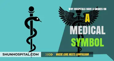 Unraveling the Mystery: Snakes on Medical Symbols in Hospitals