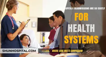 The High Price of Hospital Readmissions: A Health System Burden