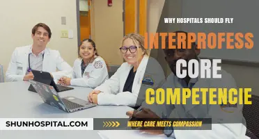 Enhancing Patient Care: Interprofessional Core Competencies in Hospitals