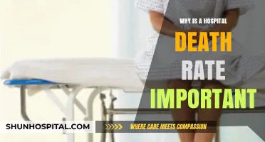 Understanding Hospital Death Rates: A Critical Measure of Healthcare Quality