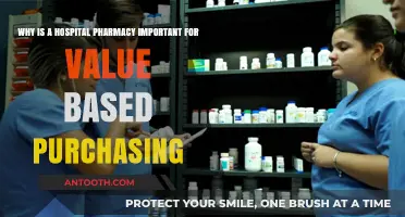 Hospital Pharmacies: Driving Value-Based Purchasing Through Quality and Efficiency