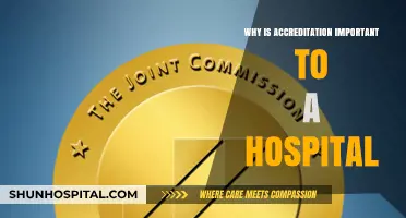 Accreditation Ensures Quality, Safety, and Trust in Hospital Care