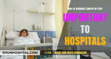 Understanding the Impact of Average Length of Stay on Hospital Efficiency