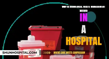 Essential Biomedical Waste Management: Safeguarding Health in Hospital Settings