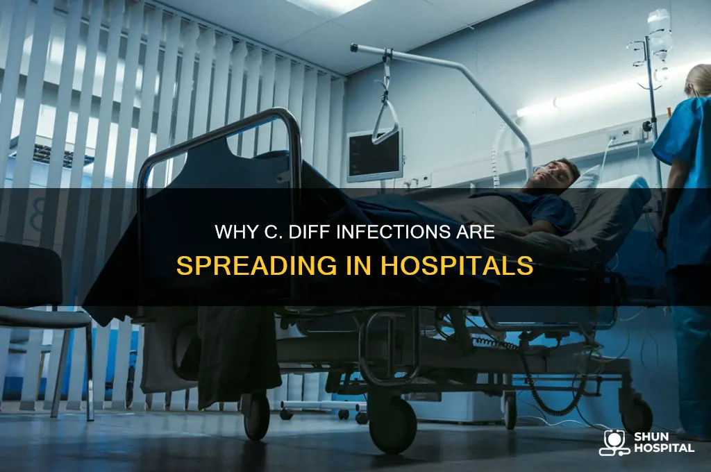 why is c diff all over hospitals
