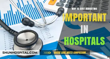Why Cost Budgeting is Critical for Hospital Financial Health