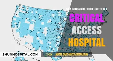 Challenges in Data Collection at Critical Access Hospitals