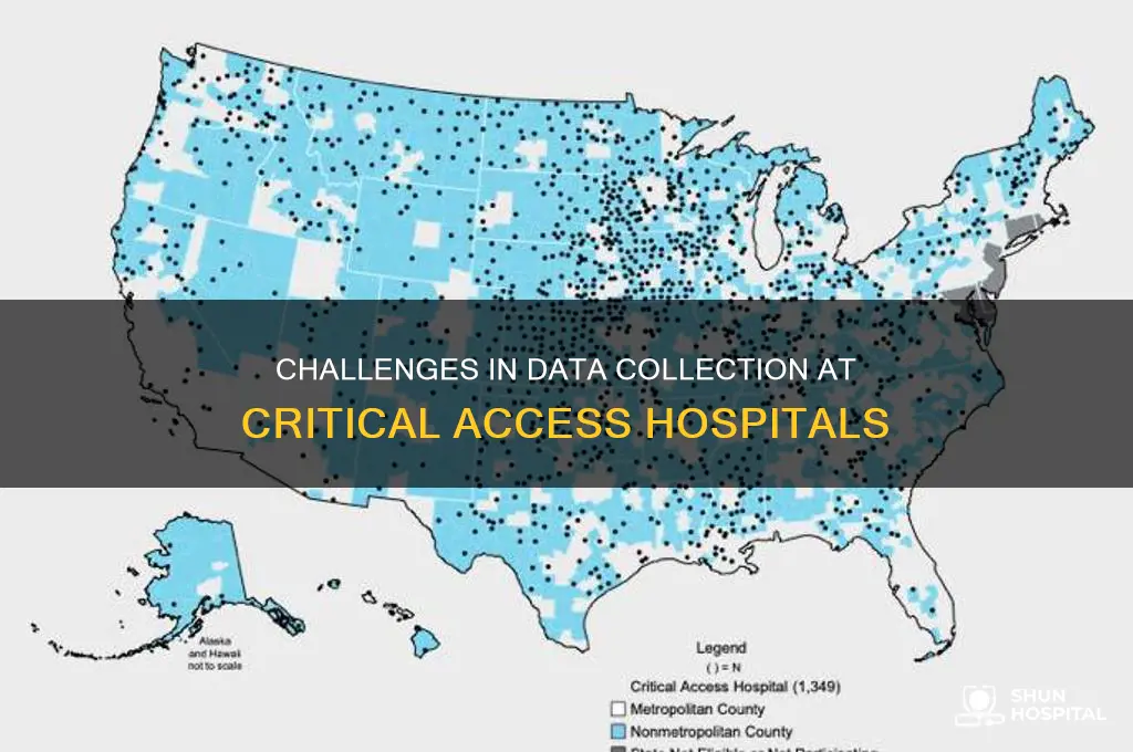 why is data collection limited in a critical access hospital