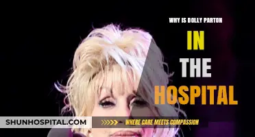 Dolly Parton Hospitalized: What We Know About Her Health Scare
