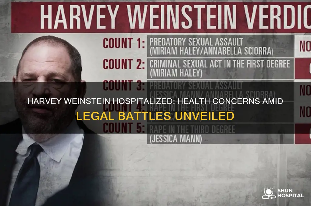 why is harvey weinstein in the hospital