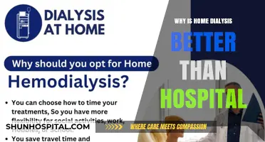 Dialysis at Home: Better Care, Lower Costs