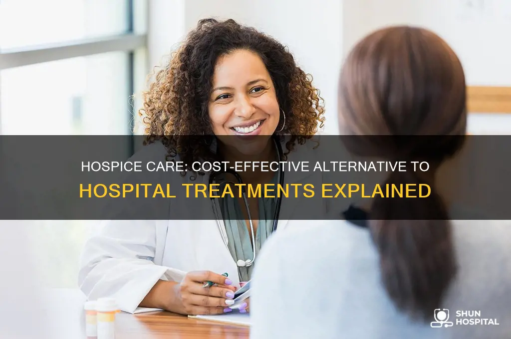 why is hospice care less expensive than hospital treatments
