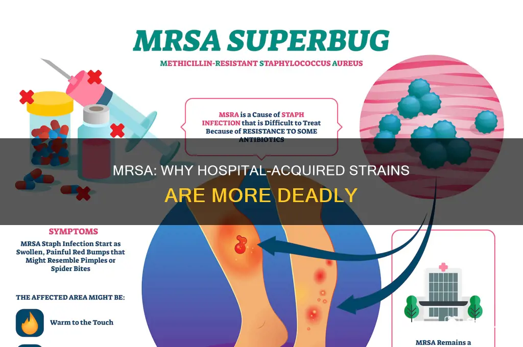 why is hospital acquired mrsa more dangerous