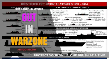 Warzone's Crossed-Out Hospitals: What's the Deal?