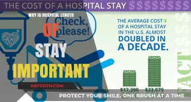 Hospital Length of Stay: A Crucial Healthcare Indicator