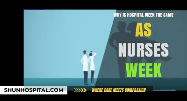 Hospital Week and Nurses Week: Uniting Celebrations for Healthcare Heroes