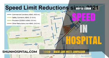 Hospital Internet Speed: A Matter of Life and Death