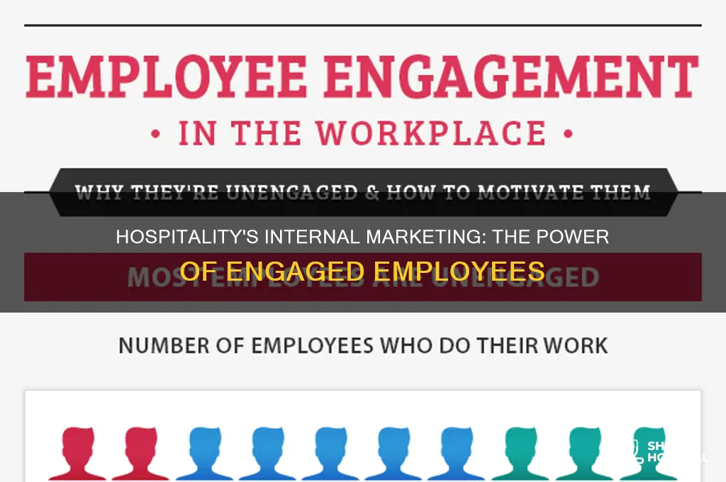 why is internal marketing important in hospitality