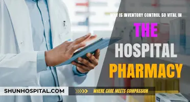Essential Inventory Control: Ensuring Patient Safety in Hospital Pharmacies
