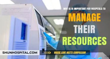 Efficient Resource Management: A Lifeline for Hospital Success and Patient Care