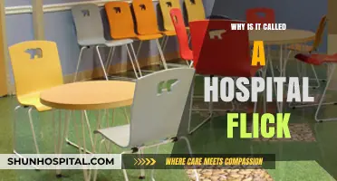 Hospital Flick: A Historical Term for Medical Care