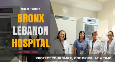 The History Behind Bronx Lebanon Hospital's Name