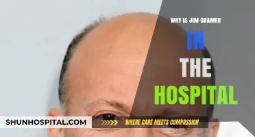 Jim Cramer Hospitalized: What Happened to the Mad Money Host?