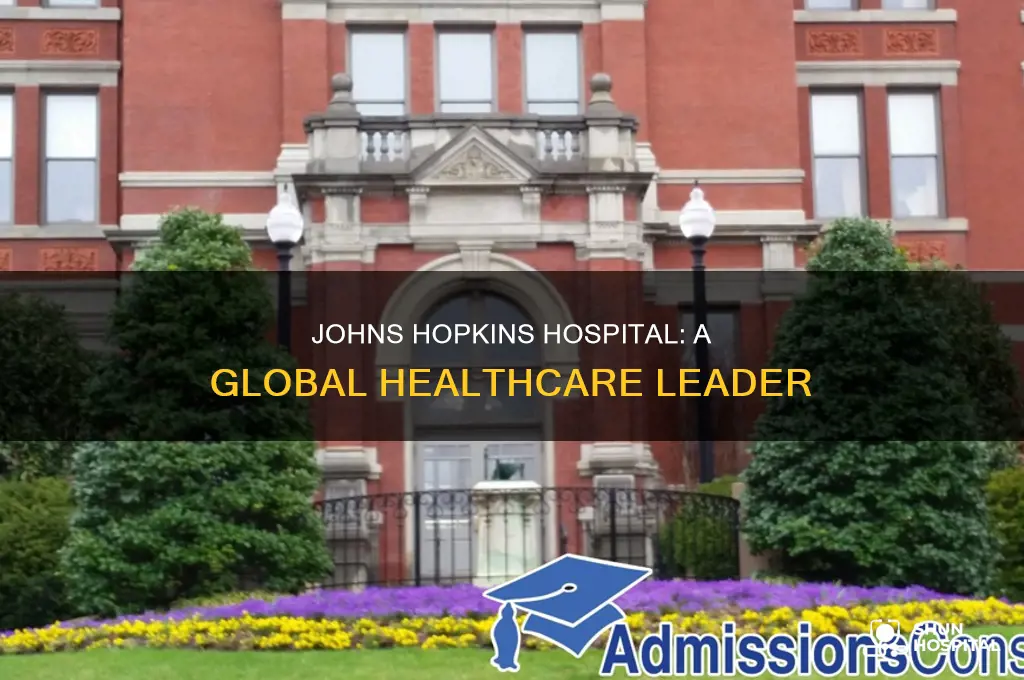 why is johns hopkins hospital so famous