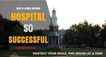 Johns Hopkins Hospital: A Recipe for Success