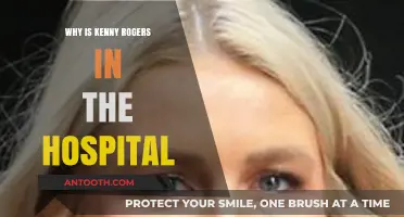 Kenny Rogers Hospitalized: What We Know So Far