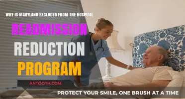 Why Maryland is Exempt from the Hospital Readmission Reduction Program