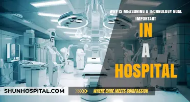 Measuring Technology Goals: Enhancing Hospital Efficiency and Patient Care