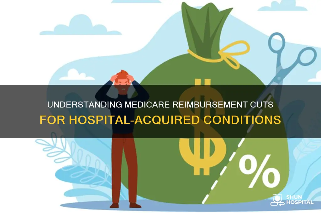 why is medicare reimbursement reduced for hospital acquired conditions