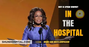 Oprah Winfrey Hospitalized: What We Know So Far