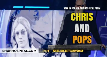Understanding Pops' Hospitalization in Chris and Pops: A Deep Dive