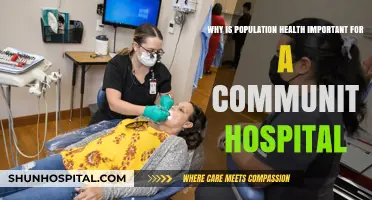 Population Health: A Vital Strategy for Community Hospital Success