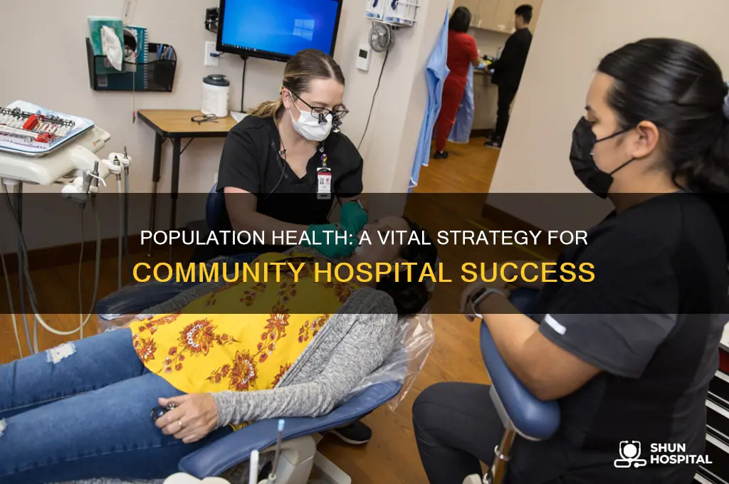 why is population health important for a community hospital