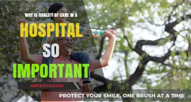 Ensuring Patient Safety: The Critical Importance of Hospital Care Quality