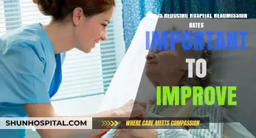 Lowering Readmissions: A Key Strategy to Enhance Patient Care and Outcomes