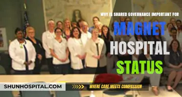 Shared Governance: The Key to Achieving Magnet Hospital Status