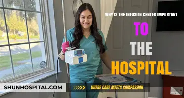 Infusion Centers: Vital Hospital Hubs for Patient Care and Efficiency