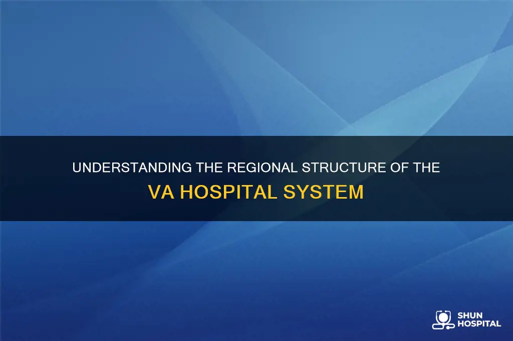 why is the va hospital system split into regions