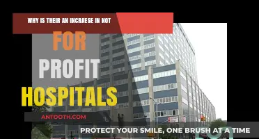 Rising Trend: The Surge of Not-for-Profit Hospitals in Healthcare