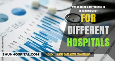 Understanding Hospital Reimbursement Disparities: Causes and Impact on Healthcare Costs