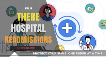 Understanding the Complex Factors Behind Hospital Readmissions